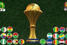 top 10 African Countries with the Most AFCON Trophies